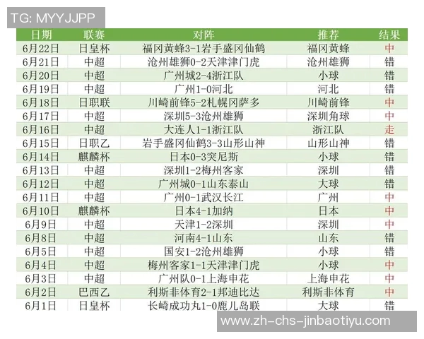 德国与挪威足球对决前瞻分析及比赛结果预测